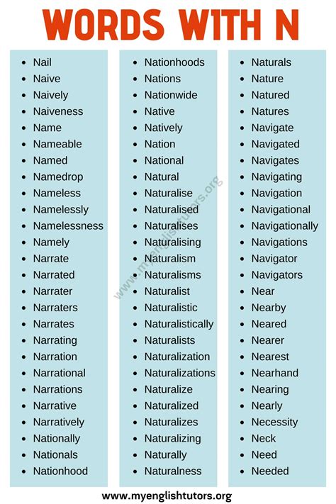 Words that Start with N: List of 140+ Words that Start with N with ...