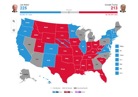 Navigating The 2020 Election Landscape: Understanding The Interactive ...