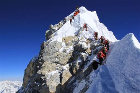 Mt. Everest Expedition (8,848m) in 2019 (Spring) | Everest, Paragliding ...