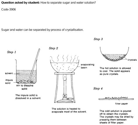 Sugar And Water Solution