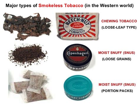 SNUS - A SMOKELESS TOBACCO PRODUCT | IS SNUS BETTER THAN CIGARETTE?