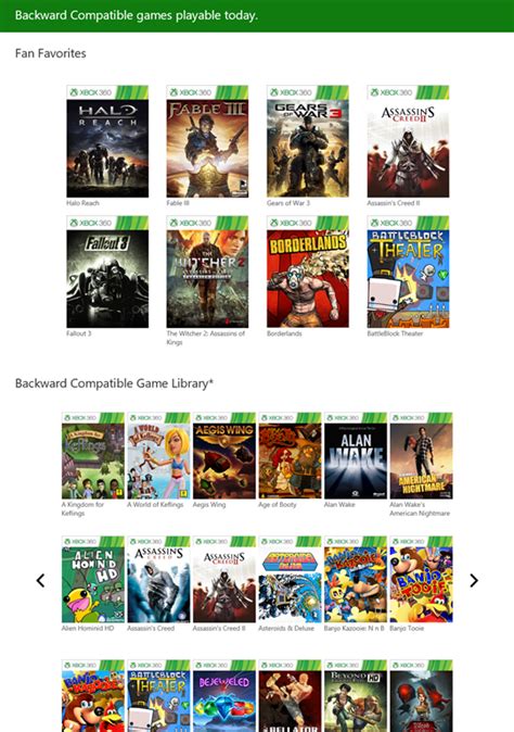 Xbox 360 games list