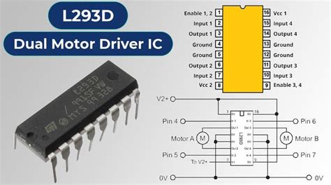 L293D Dual H-Bridge Motor Driver IC Pins, Circuit, Working