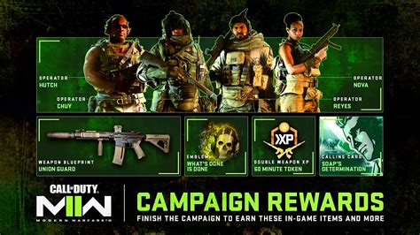 CoD MW2: Taking part in the story unlocks these 18 rewards for multiplayer and Warzone 2 ...