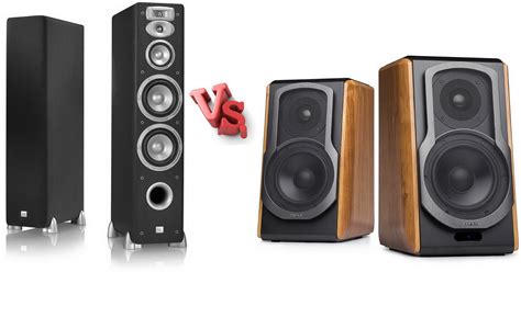 Floor Standing vs. Bookshelf Speakers - Review & Comparison