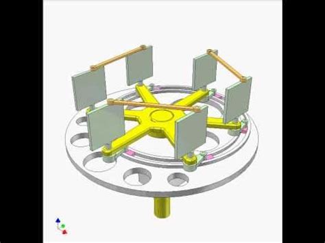 Understand Mechanical Linkages with Animations | Engrenagens e Ideias