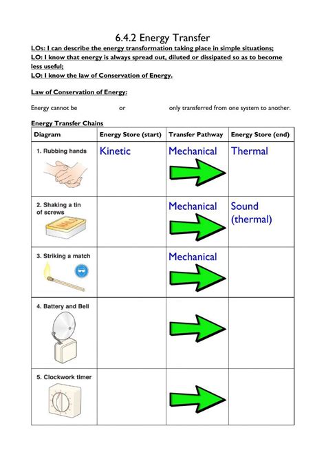 Energy Transfer | Live Worksheets - Worksheets Library