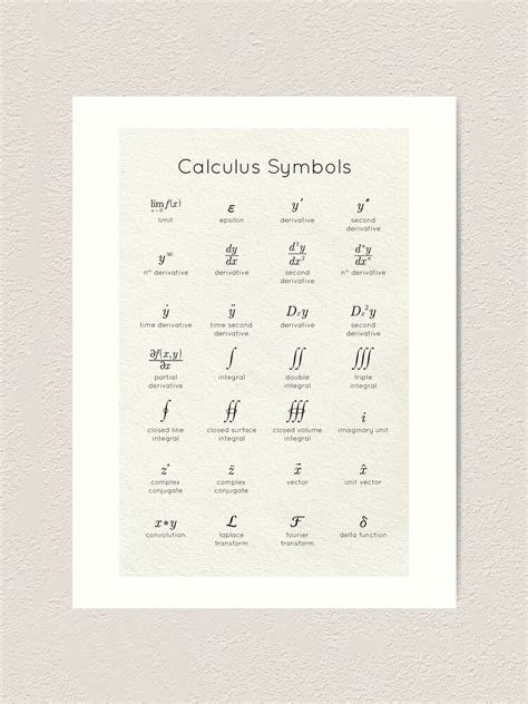 "Calculus Symbols" Art Print for Sale by coolmathposters | Redbubble