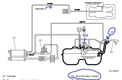 [DIAGRAM] 2004 Chevy Silverado Fuel Line Diagram - MYDIAGRAM.ONLINE