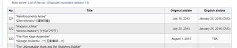 How many Naruto Shippuden dubbed episodes are there? - Anime & Manga ...