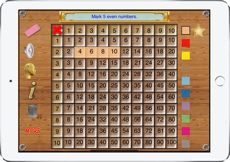 Interactive Multiplication Chart