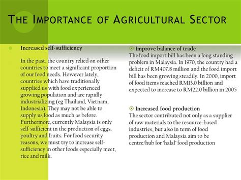 Development of Agriculture Sector in Malaysia