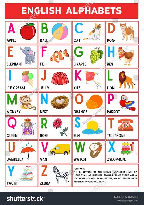 Abc Chart With Pictures English Alphabets Vector Image, 51% OFF