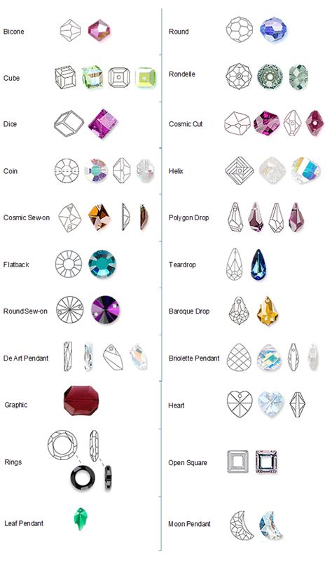 Swarovski Crystal Shapes Chart