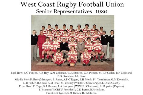 WC Rugby 1986 Senior Reps – West Coast Rugby Memories