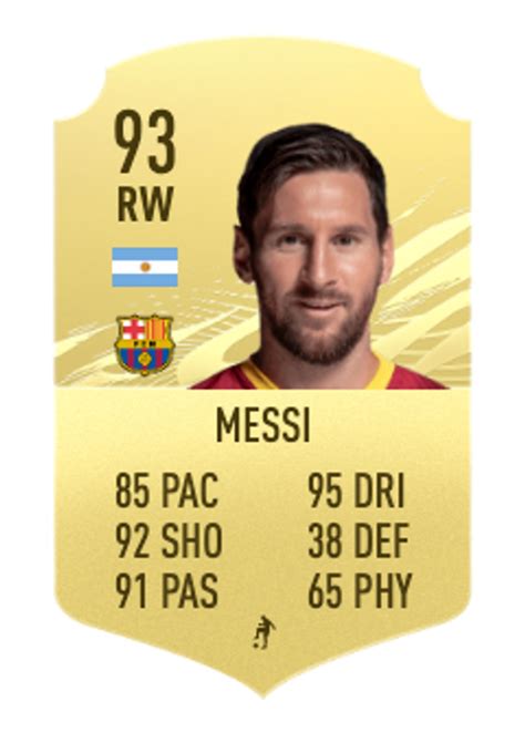 *UPDATED* FIFA 22 Lionel Messi: All his FUT cards and how to use him