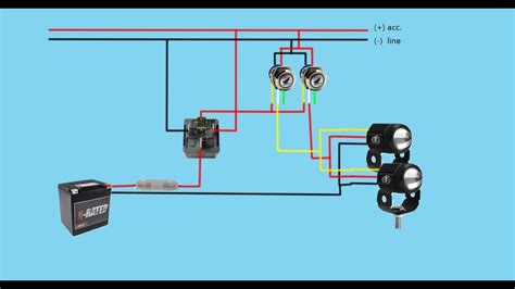 Mdl Wiring Diagram Sale In | gbu-hamovniki.ru