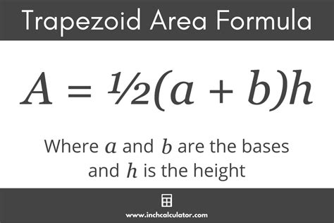 Trapezoid Area Calculator - Inch Calculator