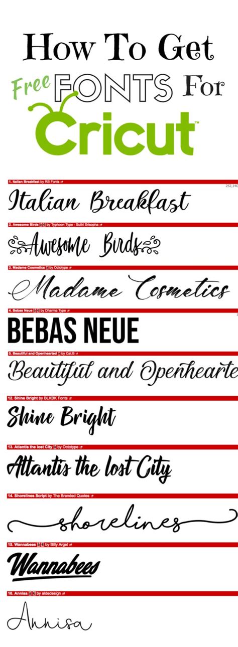 How To Download Free Fonts For Cricut All The Creative Assets You Need ...