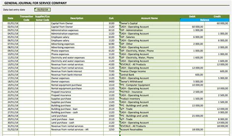 Service Business Accounting Templates » ExcelTemplate.net