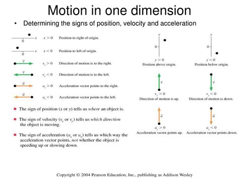 PPT - Chapter 2: Kinematics PowerPoint Presentation - ID:762189