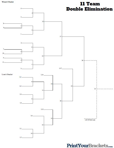 Printable 11 Team Seeded Double Elimination Bracket