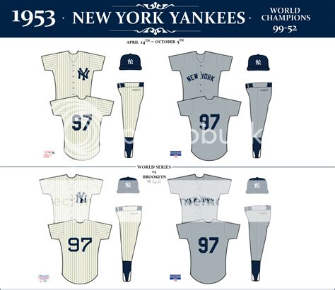 THE NEW YORK YANKEES UNIFORM DATABASE: 1940-1959