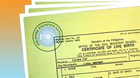 How to order your PSA (NSO) certificates online » YugaTech ...