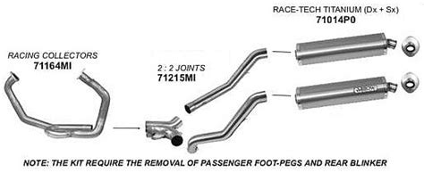 Arrow Ti Dual Full System Exhaust - Aprilia RSV Mille/Mille