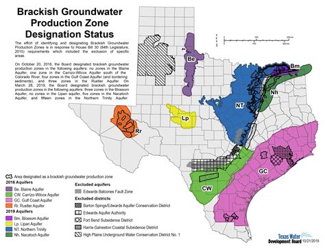 Innovative Water Technologies - BRACS | Texas Water Development Board