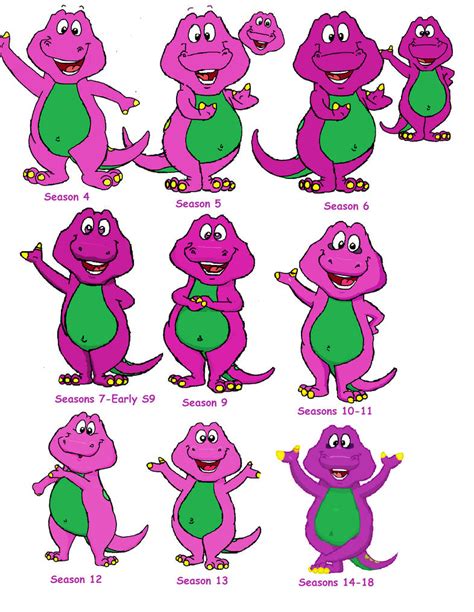 My Evolution of Barney (2nd Gen-4th Gen) by PurpleDino100 on DeviantArt