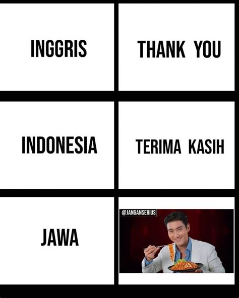 meme bahasa jawa vs indonesia ketawa © berbagai sumber | Lucu, Meme, Meme lucu