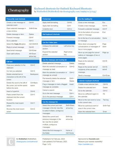 Keyboard shortcuts for Outlook Keyboard Shortcuts by WaltheRed - Download free from Cheatography ...