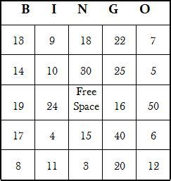 A Math Bingo Game Is A lot More Fun Than Doing Math Worksheets!