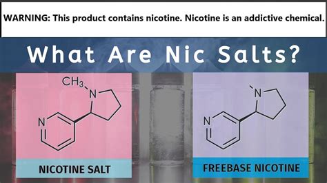 Nicotine Salts: Are They Right for You?