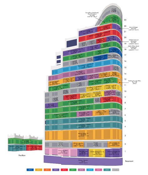 Stacking Plans - Quinn Avery Davis Portfolio