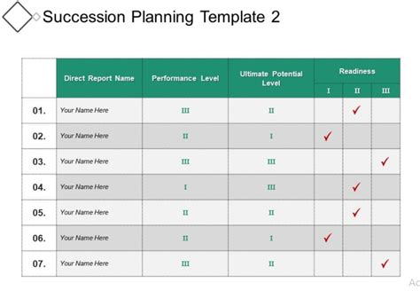 5+ sample succession planning template | Template Business PSD, Excel ...