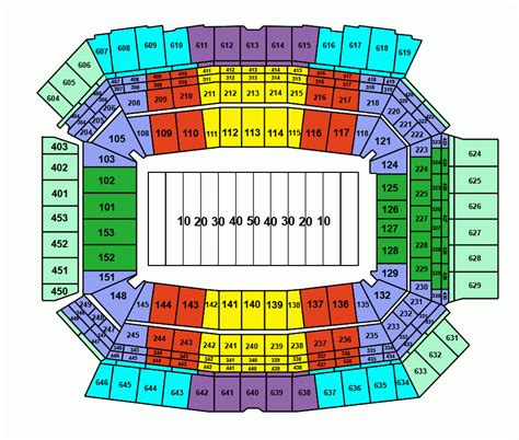 Lucas Oil Stadium 3d Seating Chart - Stadium Seating Chart