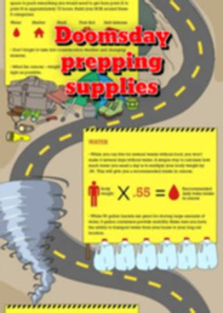 Doomsday prepping supplies | A Listly List