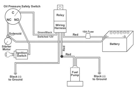 Oil Pressure Sending Unit Wiring Diagr | Wiring Library - Fuel Sending Unit Wiring Diagram ...