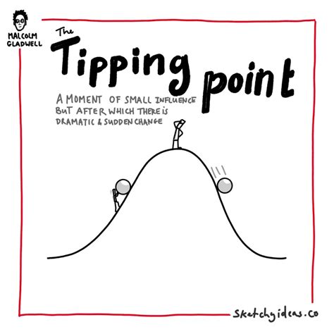 The Tipping Point: a mental model to help ideas spread - Sketchy Ideas