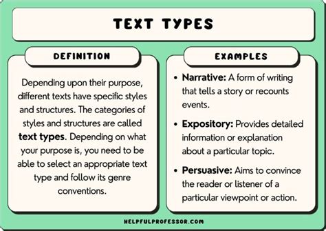 18 Text Types (with Examples) - Writing Styles Explained