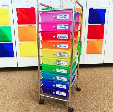 83 Best Classroom Organization Ideas | Classroom supplies organization ...