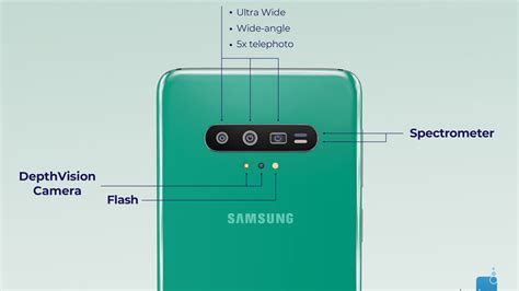 The Galaxy S11's 108MP camera may support 8K video and loads more ...