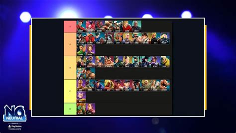 RobTV and Brian F's Street Fighter 5 tier list 1 out of 1 image gallery