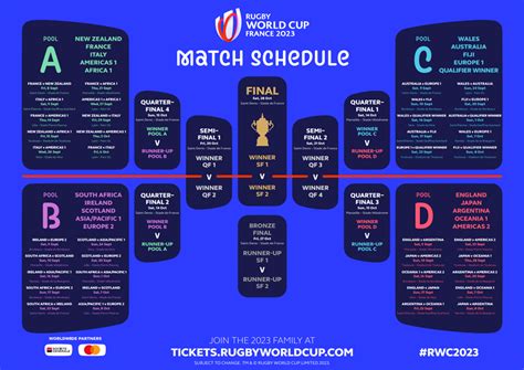 Rugby World Cup 2023 Packages | Official Rugby World Cup 2023 France Ticket Packages - Club Travel