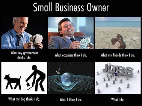 [Image - 251438] | What People Think I Do / What I Really Do | Business ...