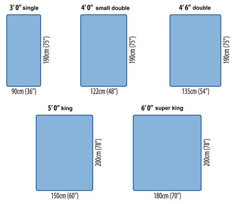 Bed Sizes are Confusing! | Bed mattress sizes, King size bed dimensions ...