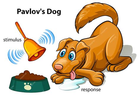 Vector de experimento de perro de pavlov | Vector Gratis