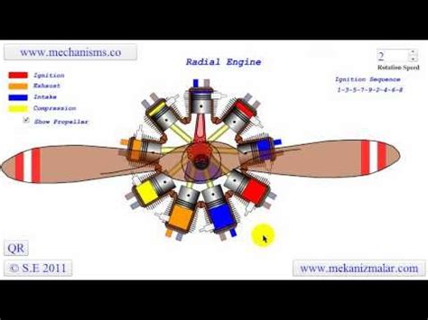 How a Radial Engine Works - YouTube